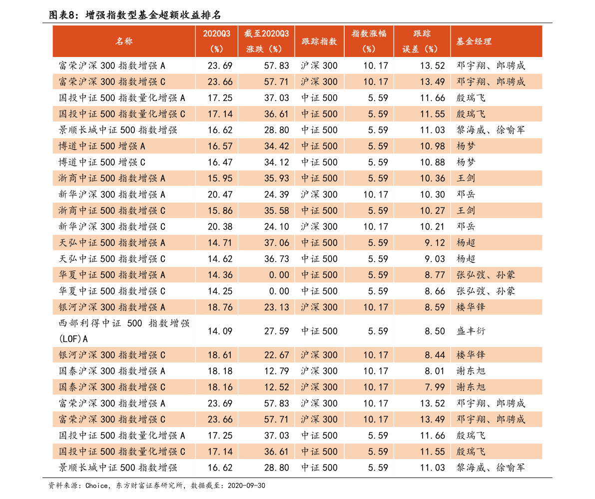 理工环科股票行情，学习、变化与自信的股市探索之旅