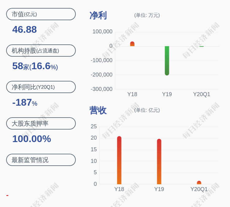 通化金马重组最新动态，自然美景探索之旅启程
