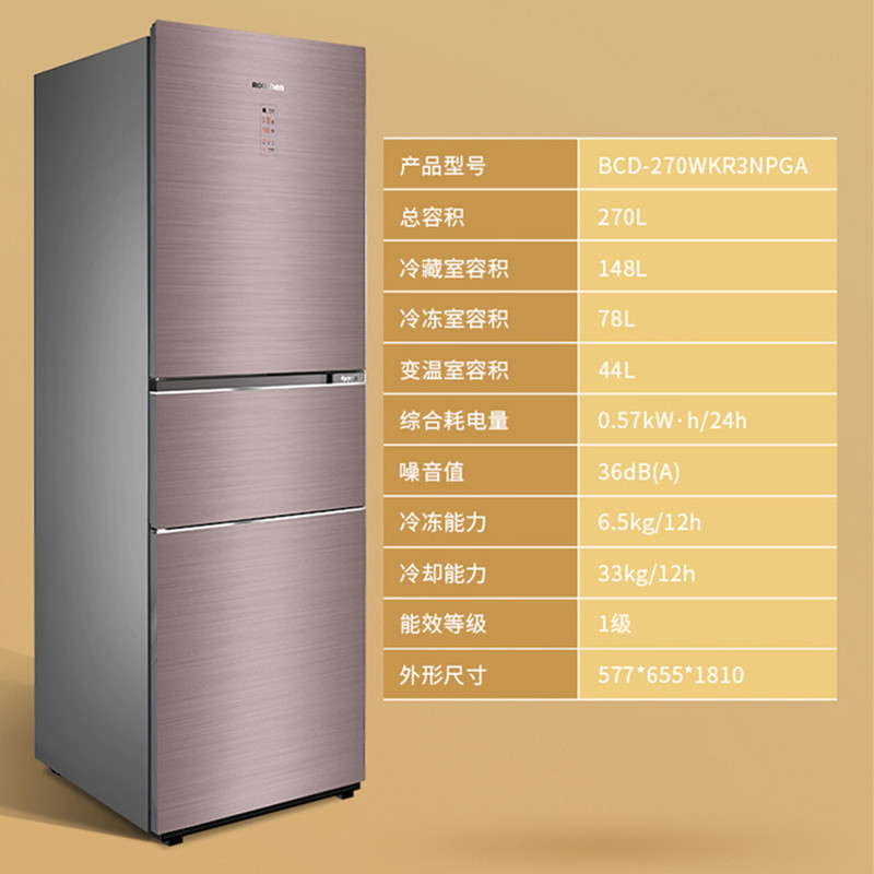 冰箱价格走势分析，市场趋势与个人立场考量
