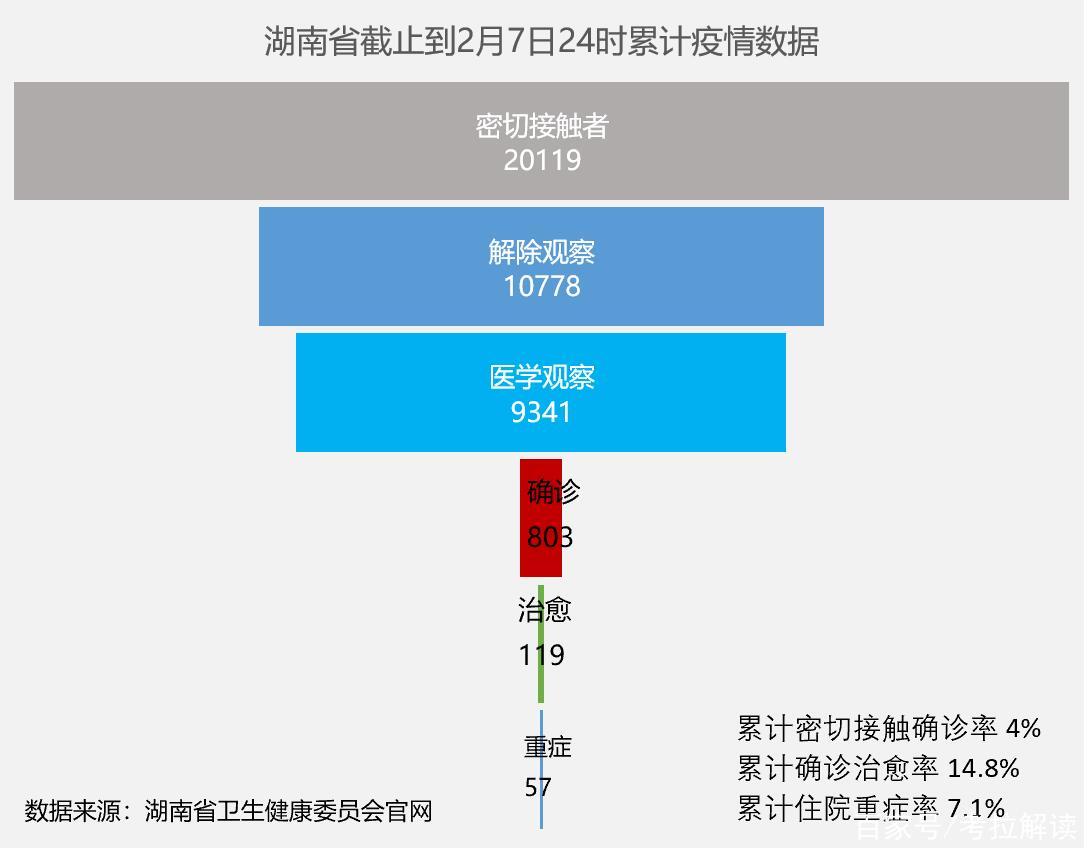 长沙疫情最新动态与小巷深处的独特风味探秘