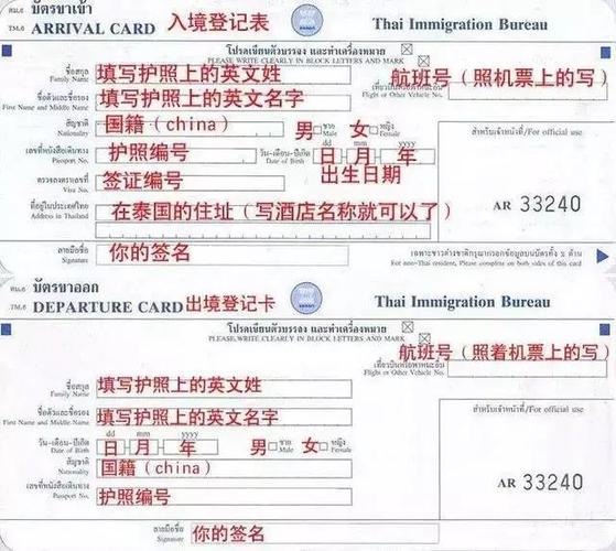 泰国签证最新政策详解与概述