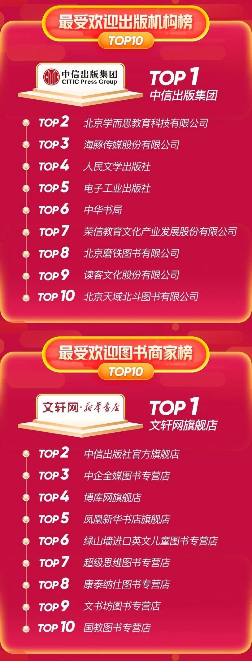 日上集团股票行情详解，从入门到进阶的投资决策指南