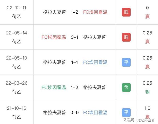 掌握竞彩最新攻略，轻松赢彩技巧秘籍！