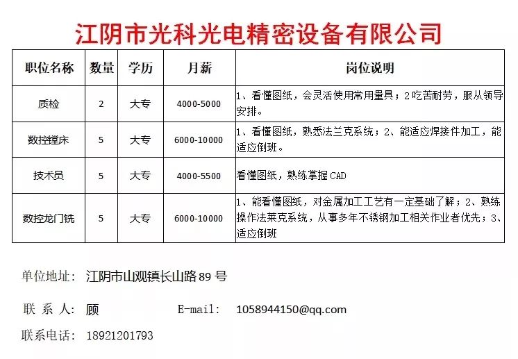 江阴最新临时工招聘启事