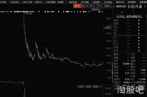 无锡尚德股票，学习、变革与自信的力量铸就辉煌之路