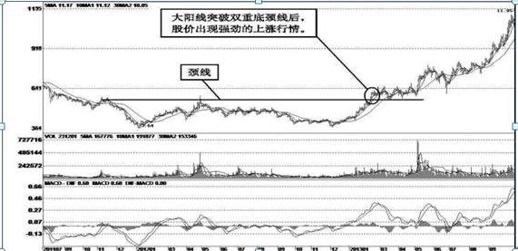600872股票行情深度分析