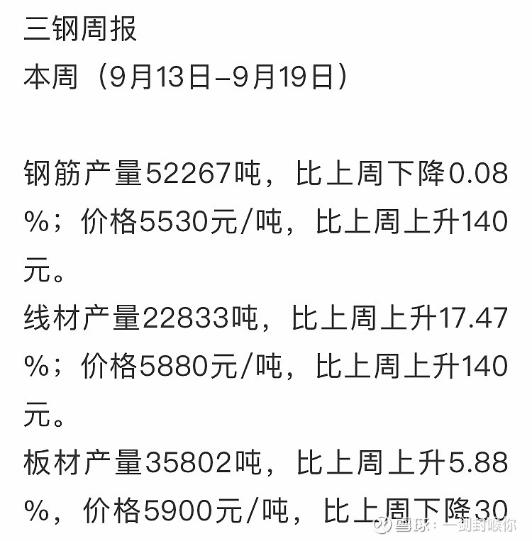 揭秘三明钢材最新价格行情与小巷深处的独特魅力小店！