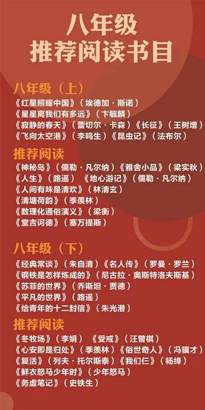 探索巷弄深处的宝藏小店，最新必读书目推荐