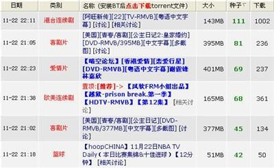 BT最新可用，科技驱动未来体验，重塑生活新篇章