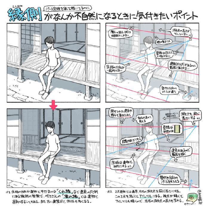 透视漫画最新，日常色彩中的温情纽带探索