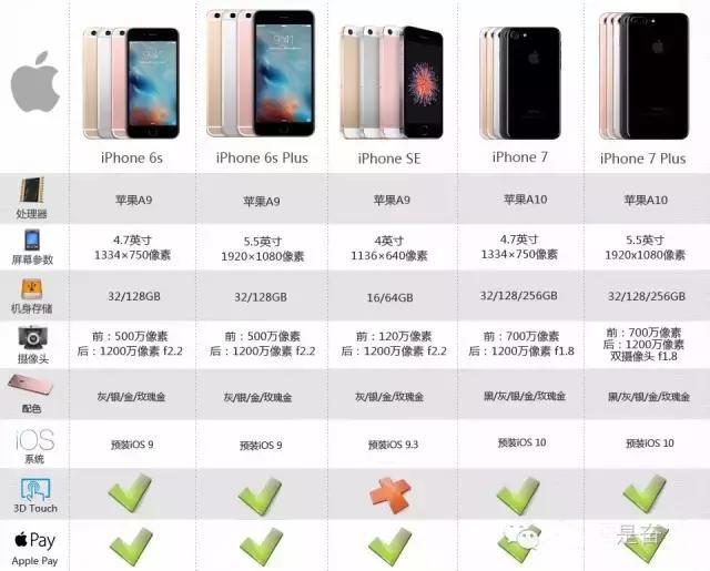 工程勘察 第8页