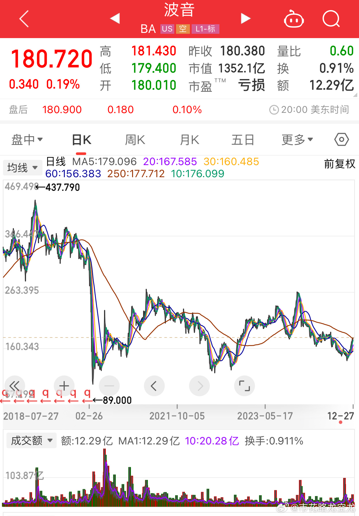 波音最新分红与小巷深处的惊喜探索之旅揭秘