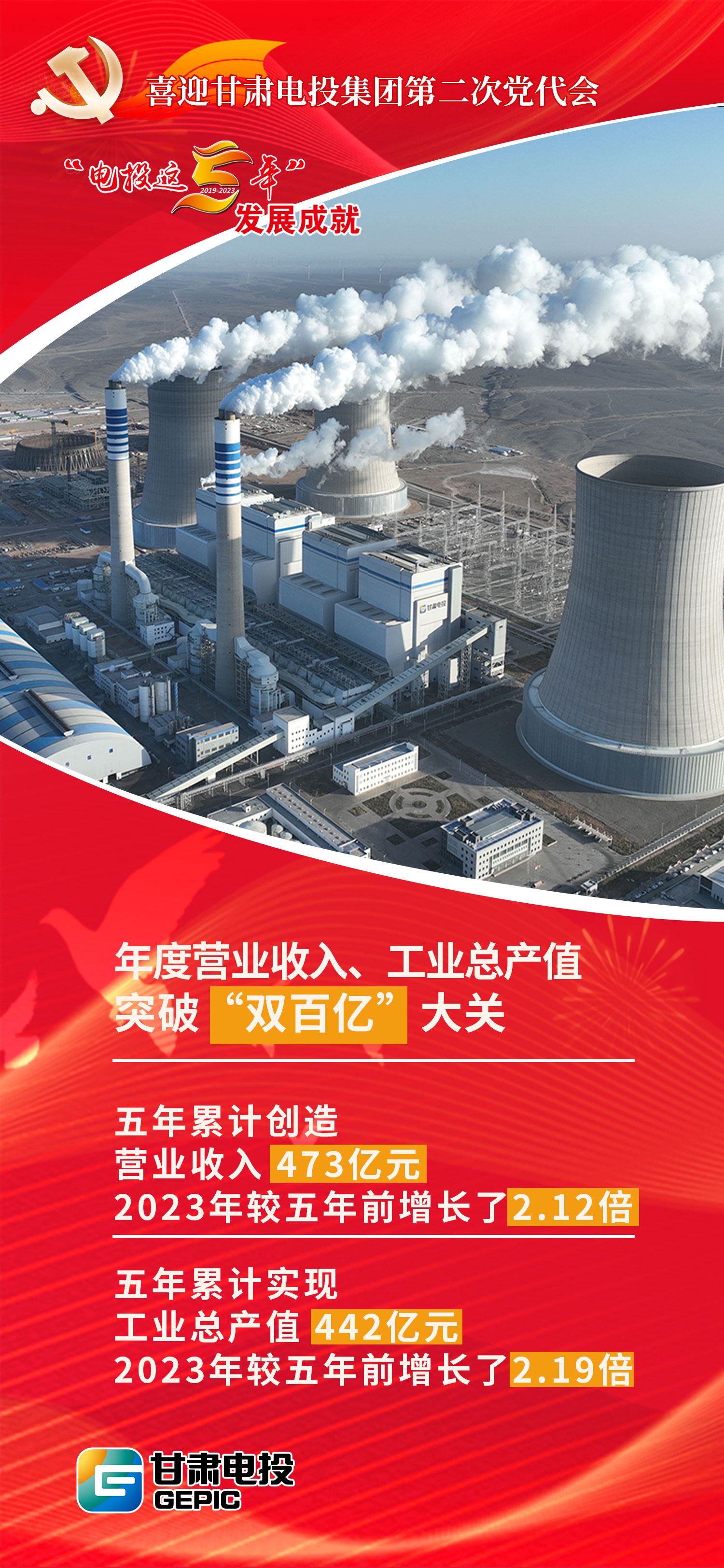 望江热电最新动态解析与展望