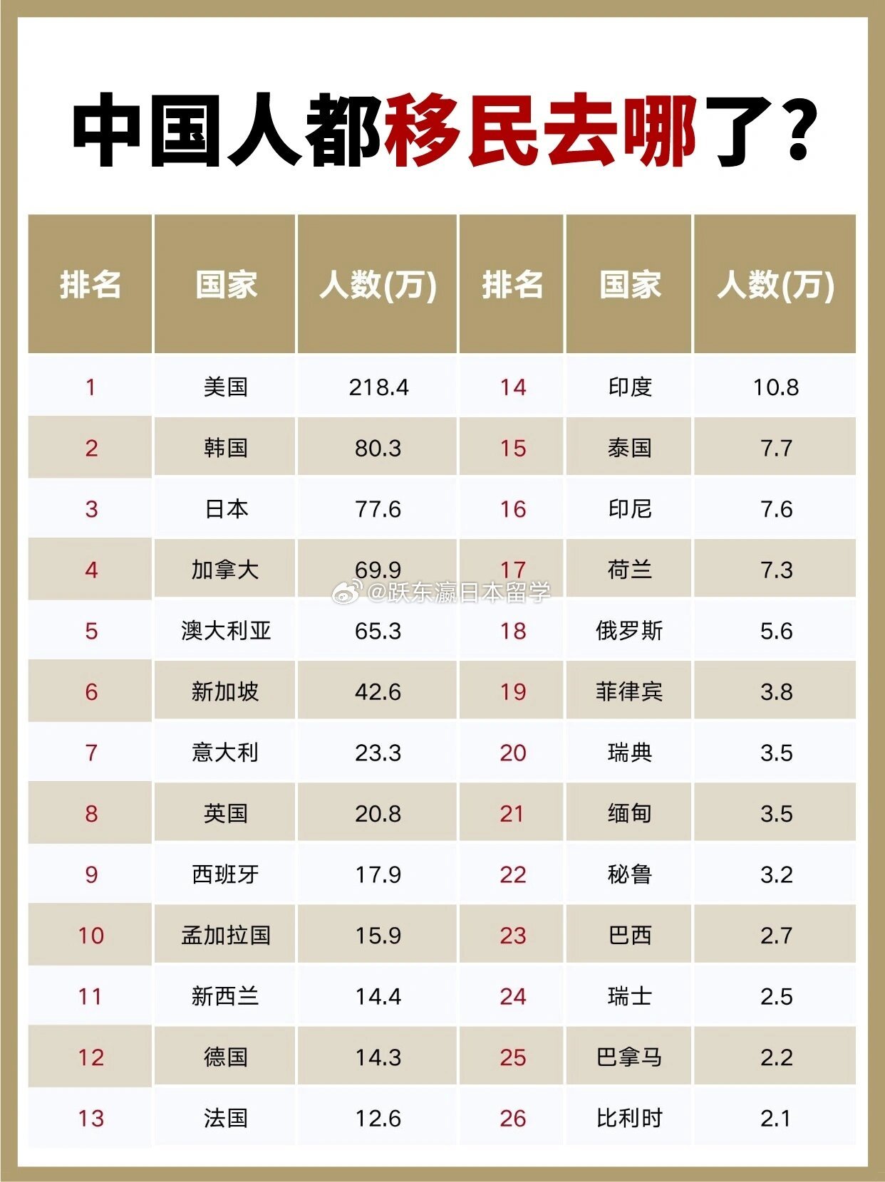 最新移民中国，多元视角探讨下的深度分析