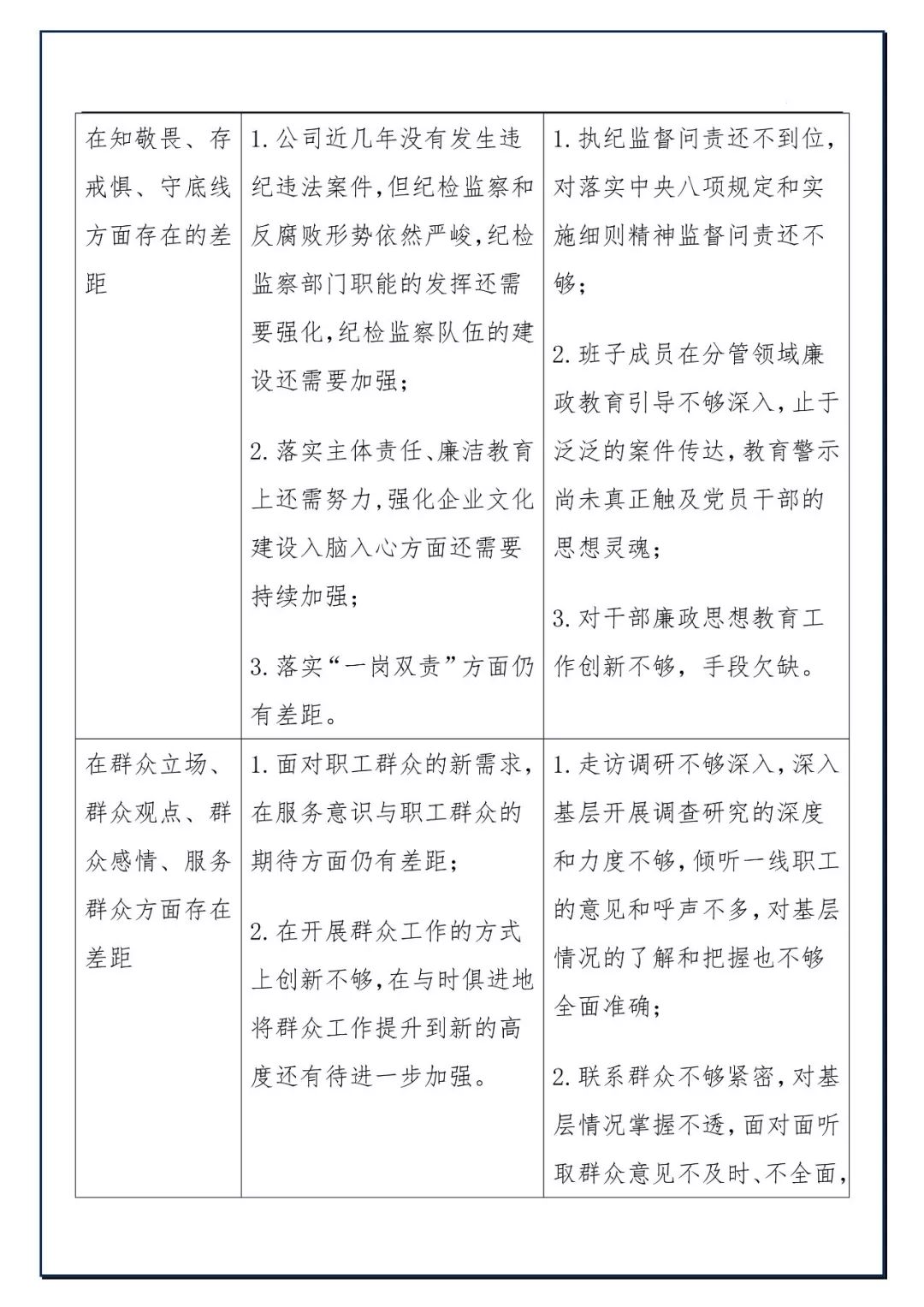 最新检视问题，全面解析、深入讨论与应对之道