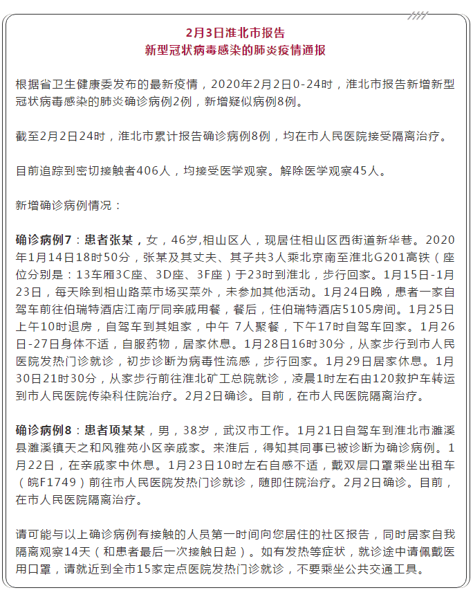 淮北肺炎最新情况，探索自然美景，寻求内心平和与宁静之旅