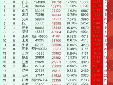 各省最新数据揭秘，巷弄深处的独特小店探索之旅