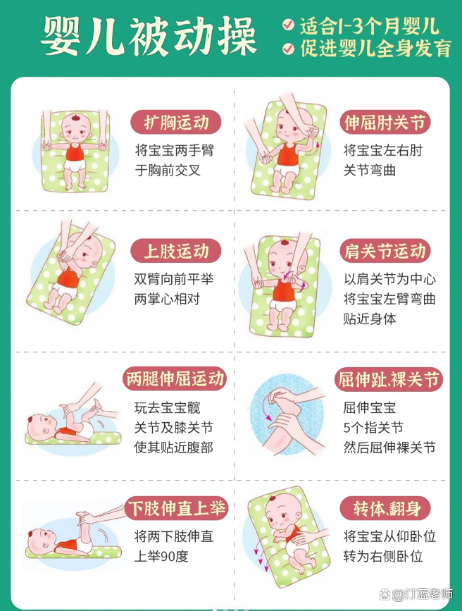 最新婴儿操及高科技产品介绍详解