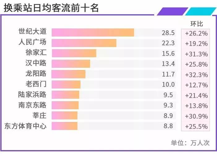 技术推广服务 第8页