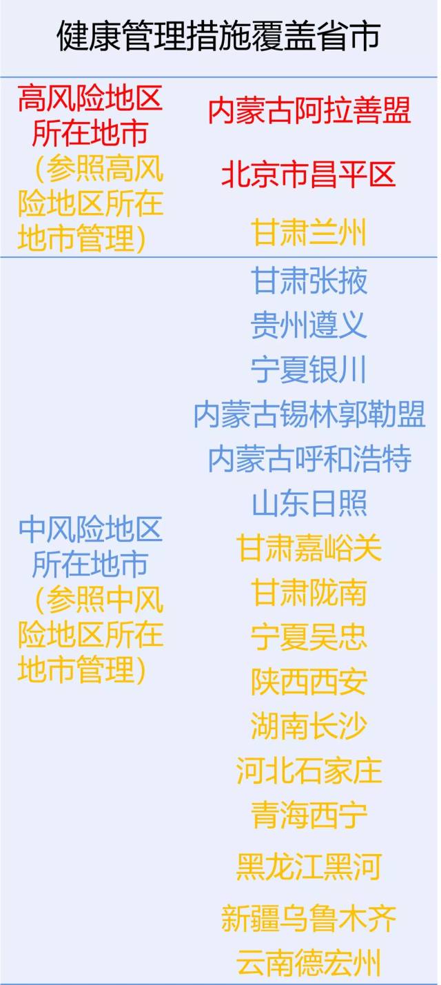 青海最新病例及其背后的暖心故事