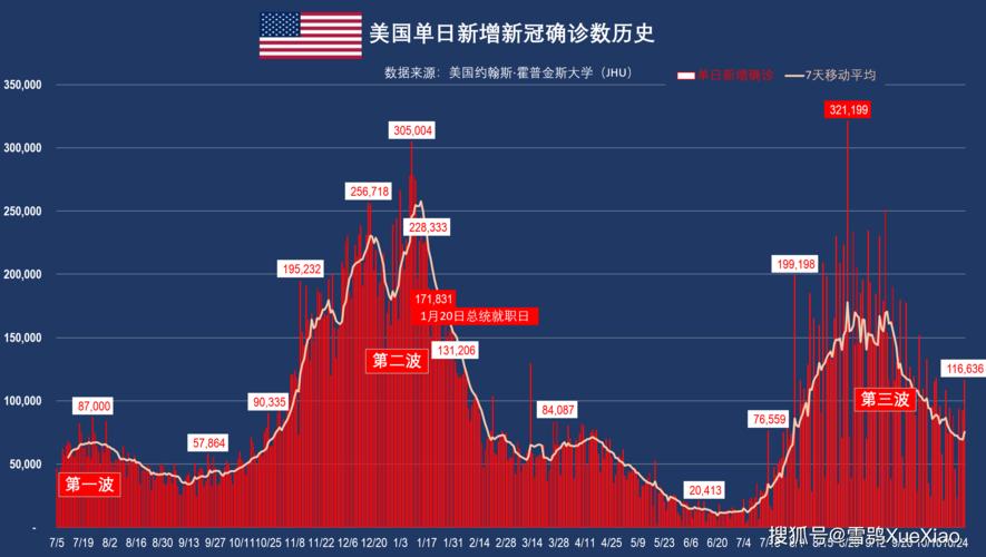 疫情最新局势,疫情最新局势下的积极力量，学习变化带来的自信与成就感