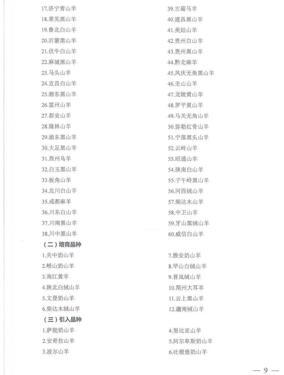 最新禽畜名录及其编制指南概览