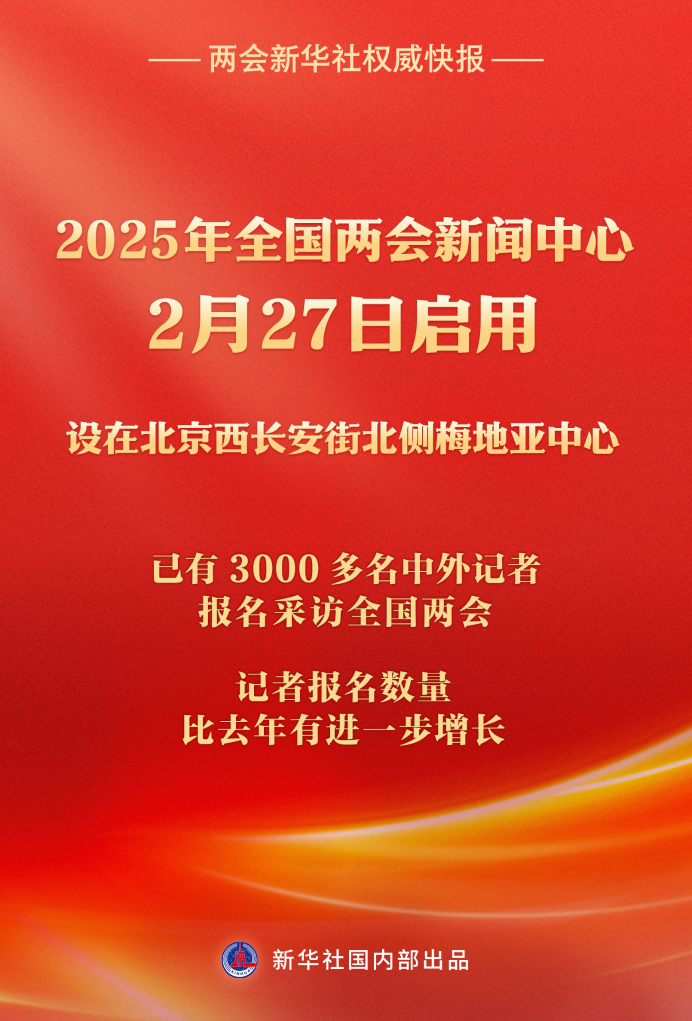时代背景下的中国最新盛会